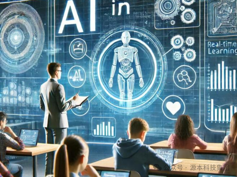 艾弗森贝博ballbet官网科技-本科生掌握大数据、云原生、AI-竞赛保研求职的“超车秘籍”来了！